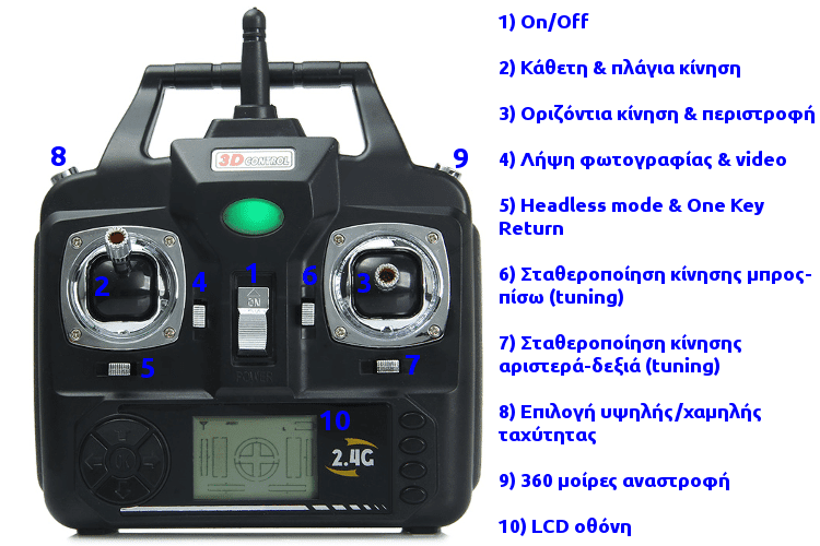 16-%cf%80%ce%b1%cf%81%ce%bf%cf%85%cf%83%ce%af%ce%b1%cf%83%ce%b7-bayangtoys-x8-%cf%84%ce%bf-vfm-drone-%ce%b3%ce%b9%ce%b1-%ce%b1%cf%81%cf%87%ce%ac%cf%81%ce%b9%ce%bf%cf%85%cf%82
