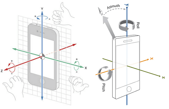 Έλεγχος στο Android a