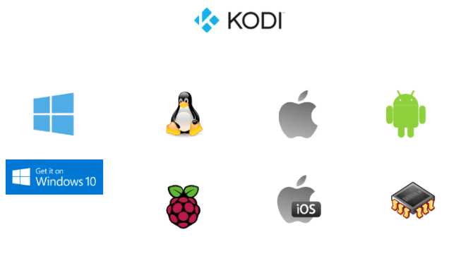 android kodi 17.6 download
