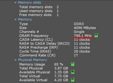 Ddr3 Ram Speed Chart