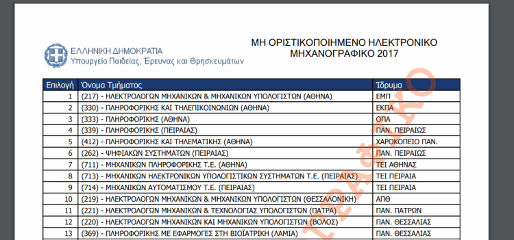 Πώς Υποβάλλω το Μηχανογραφικό 2017 μέσω Ίντερνετ 19