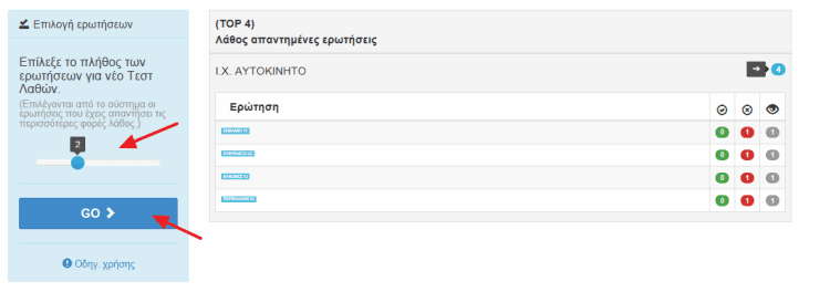 Δίπλωμα Αυτοκινήτου Μάθετε τα Σήματα απο το Κινητό Σας 47