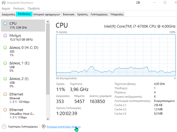 Εργαλεία Στα Windows 2αα