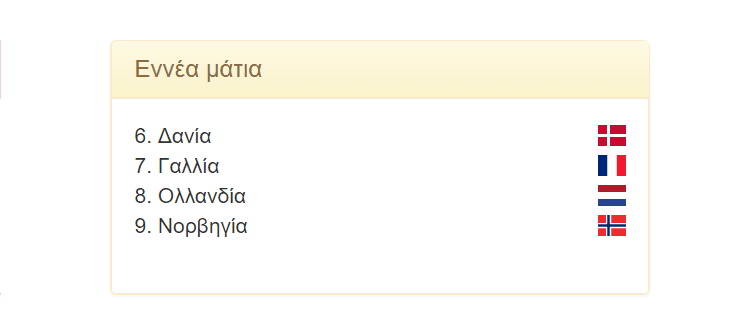 Παραβίαση της Ιδιωτικότητας 11