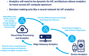 Μία σωστά σχεδιασμένη εφαρμογή θα δίνει στο χρήστη πρόσβαση σε όλες τις