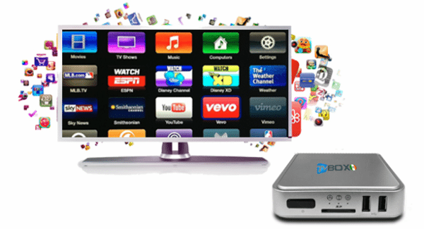 Παρουσίαση TVBox Alfawise H96 Pro+ 01