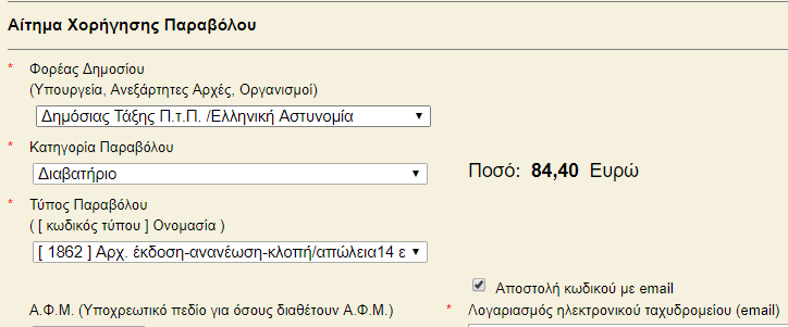 Pws Ekdidw Hlektroniko Parabolo E Parabolo Gia Ka8e Xrhsh Pcsteps Gr