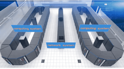 Υπερυπολογιστής