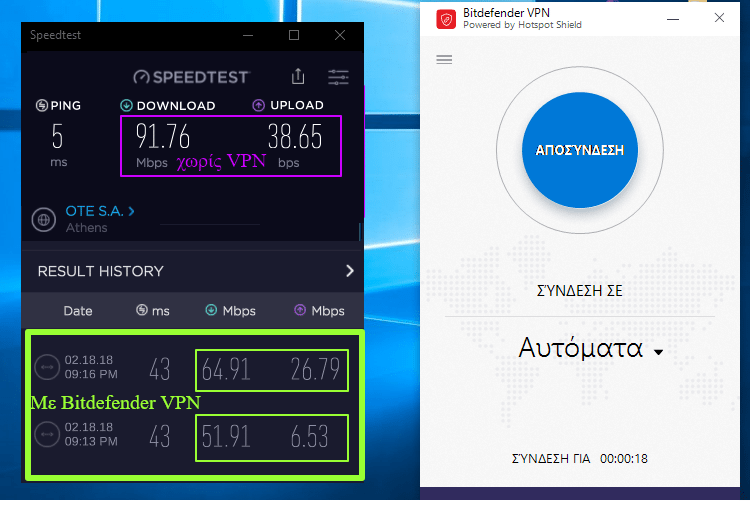 bitdefender internet security vpn