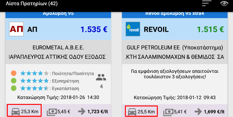 Φθηνή Βενζίνη Τα Φθηνότερα Πρατήρια Με το FuelGR