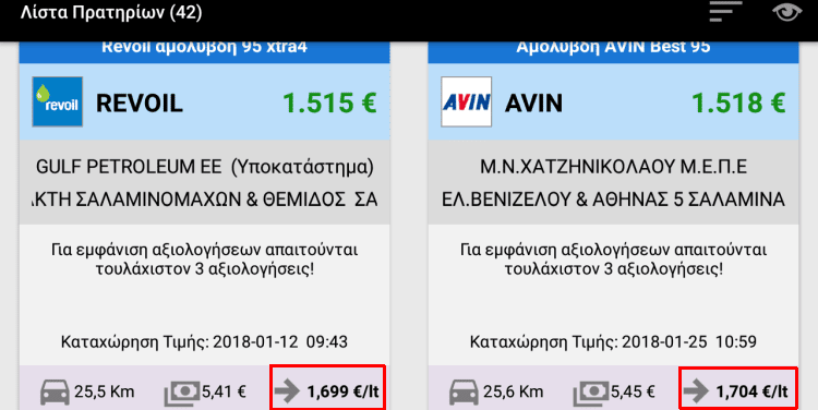 Φθηνή Βενζίνη Τα Φθηνότερα Πρατήρια Με το FuelGR