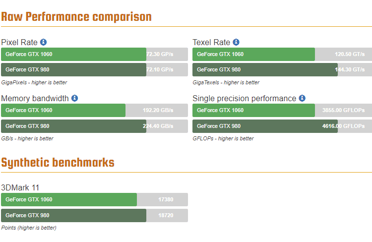 Acer Predator 32