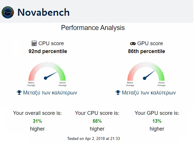 Acer-Predator-70αα