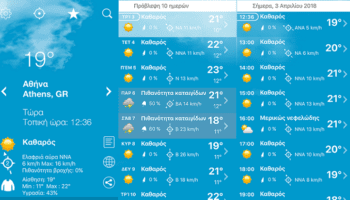 Πρόγνωση του Καιρού