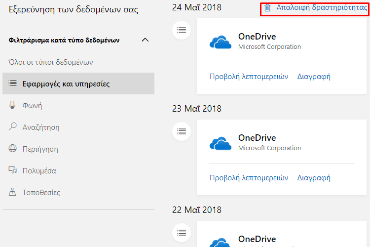 Ποια είναι τα οφέλη της σχετικής χρονολογίων
