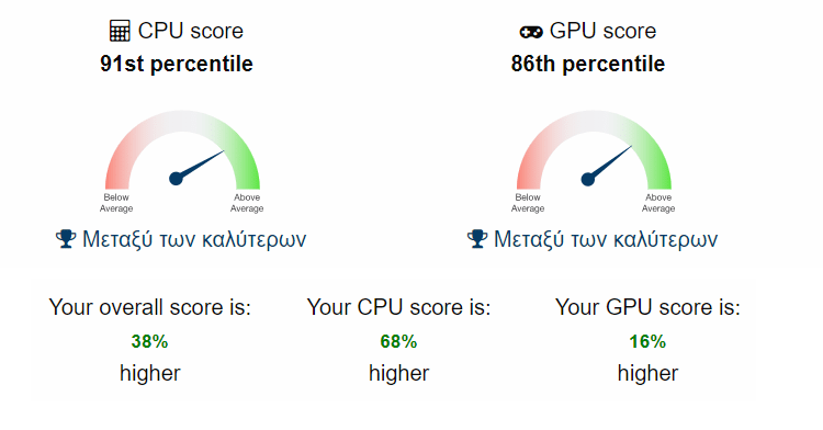 Acer-Predator-100αα