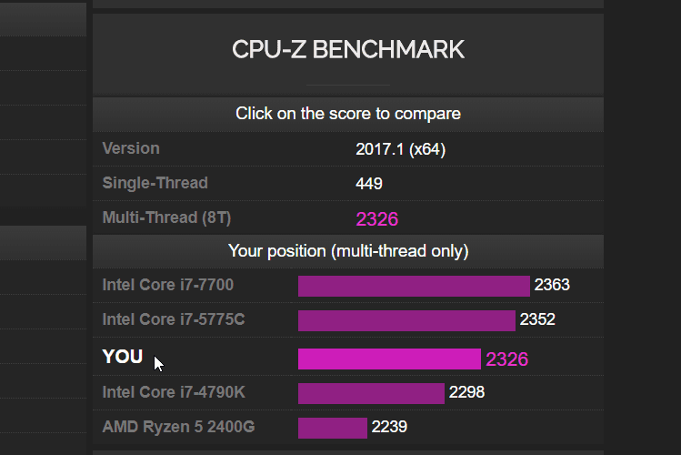 Acer Predator 1bbb