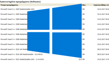 Πώς Κάνω Λίστα Με Όλα Τα Προγράμματα Στα Windows