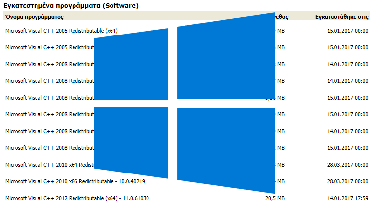 Πώς Κάνω Λίστα Με Όλα Τα Προγράμματα Στα Windows