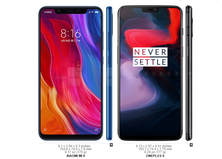 OnePlus 6 vs Xiaomi Mi 8 3α