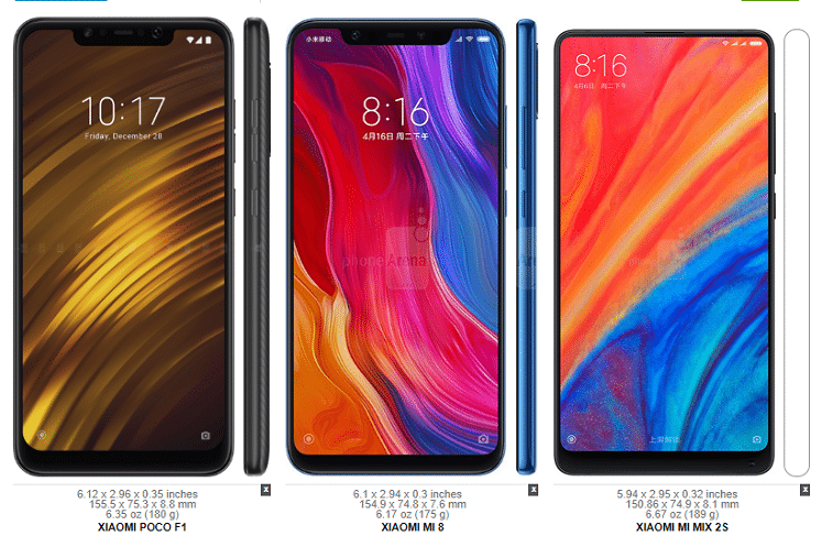 Huawei P20 Pro vs Xiaomi Poco F1 6