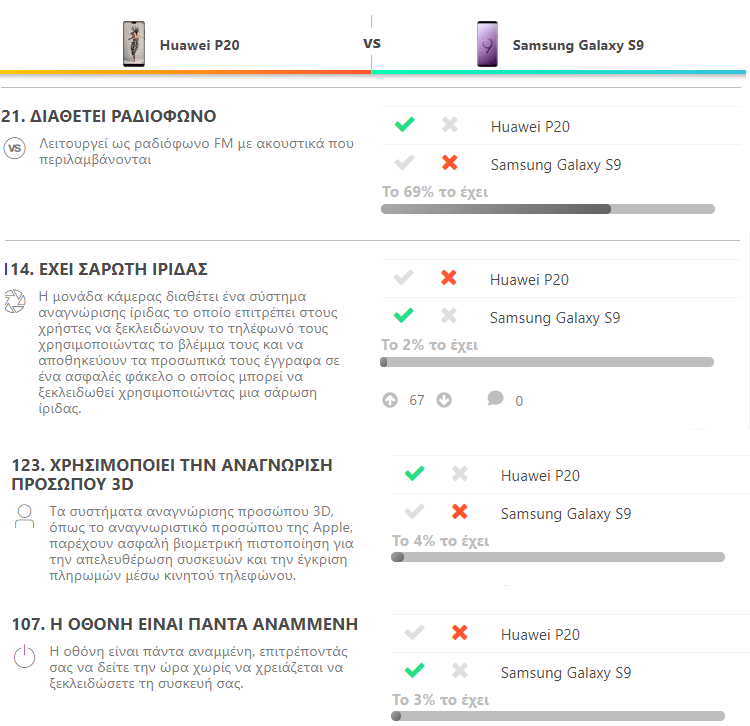 Huawei-P20-vs.-Galaxy-S9-14