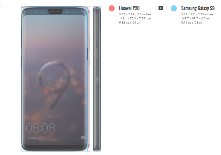 Huawei P20 vs. Galaxy S9 3a
