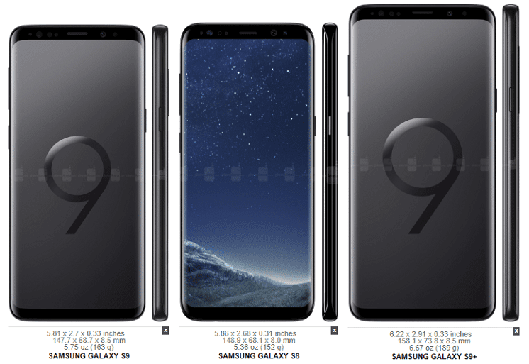 Huawei P20 vs. Galaxy S9 4α