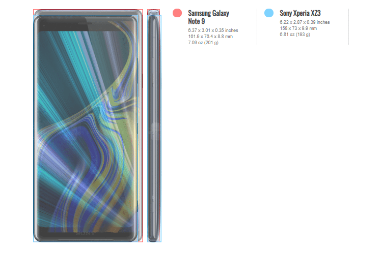 Galaxy Note 9 vs. Sony Xperia XZ3 3α