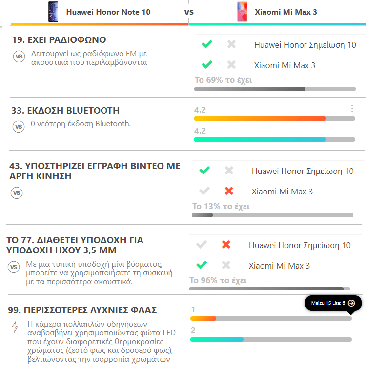 Xiaomi Mi Max 3 VS. Honor Note 10 13