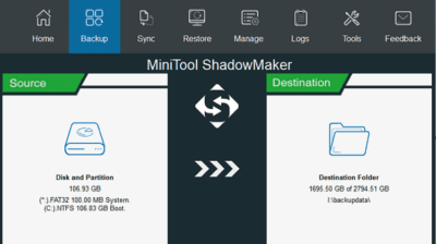 MiniTool ShadowMaker Review: Δωρεάν Αντίγραφα Ασφαλείας