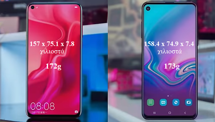 Samsung Galaxy A8s vs Huawei Nova 4 4β