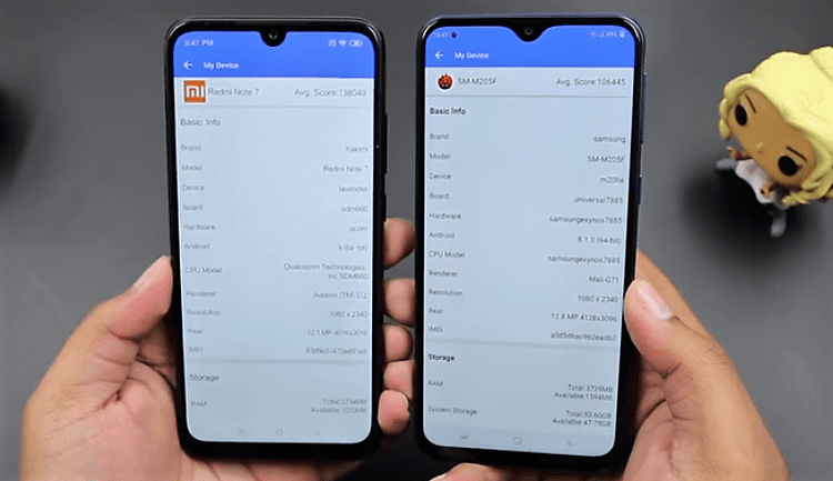 Samsung Galaxy M20 vs Xiaomi Redmi Note 7 15α