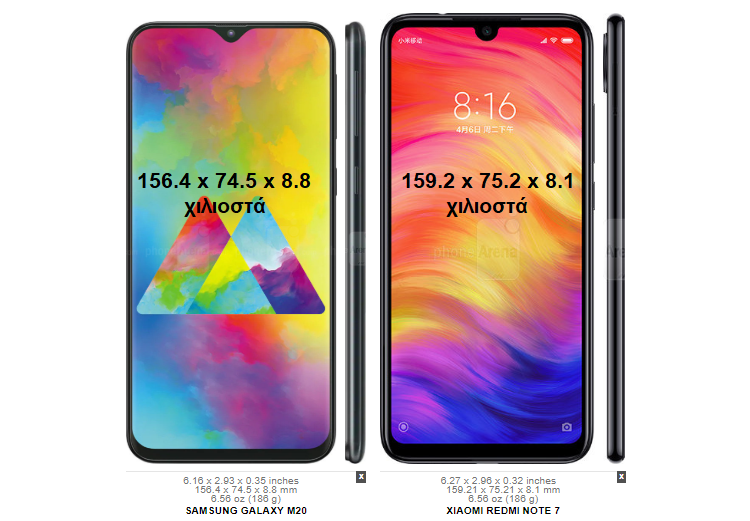 Samsung-Galaxy-M20-vs-Xiaomi-Redmi-Note-7-2αα