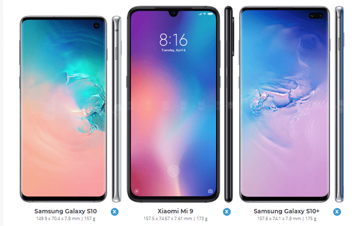 Xiaomi Mi 9 vs Samsung Galaxy S10 20