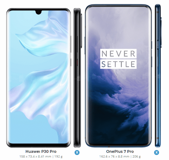 OnePlus 7 Pro vs Huawei P30 Pro 1α