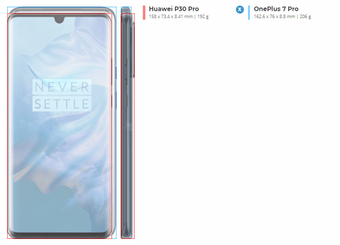 OnePlus 7 Pro vs Huawei P30 Pro 1αα