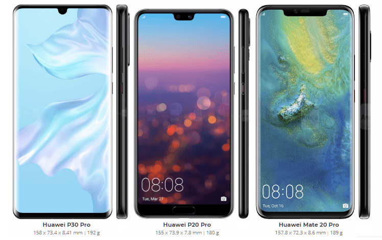 OnePlus 7 Pro vs Huawei P30 Pro 1αααα
