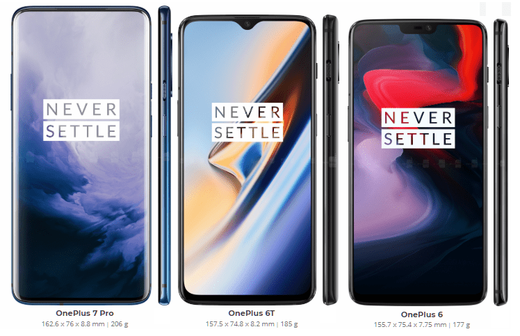 OnePlus 7 Pro vs Huawei P30 Pro 1αααα