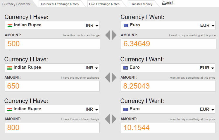 Εξοικονόμηση Χρημάτων 2α