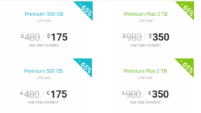 Πώς Κάνω Εξοικονόμηση Χρημάτων Με Τη Χρήση VPN