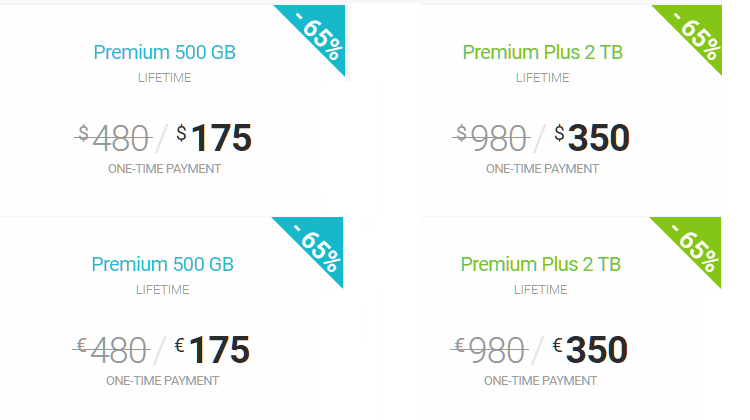 Πώς Κάνω Εξοικονόμηση Χρημάτων Με Τη Χρήση VPN