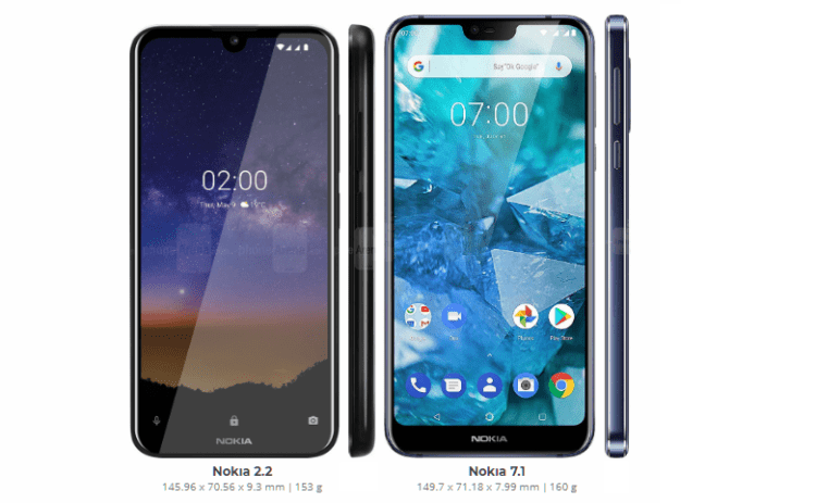 Xiaomi Mi A3 vs Nokia 2.2 4A