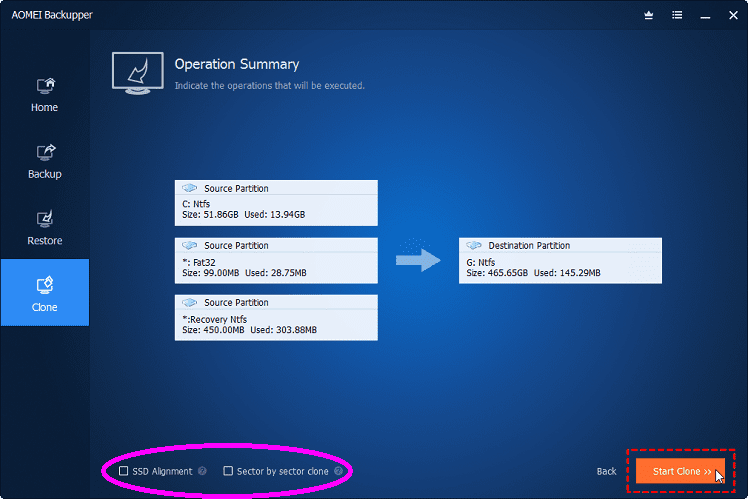 Πλήρες Windows Backup Image με το AOMEI Backupper professional 20ααα