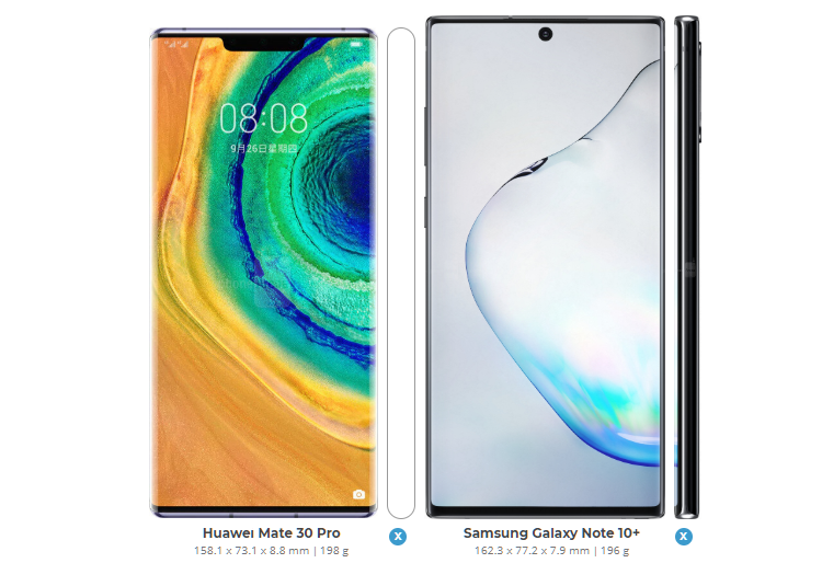 Huawei Mate 30 Pro vs Samsung Galaxy Note 10+ 2