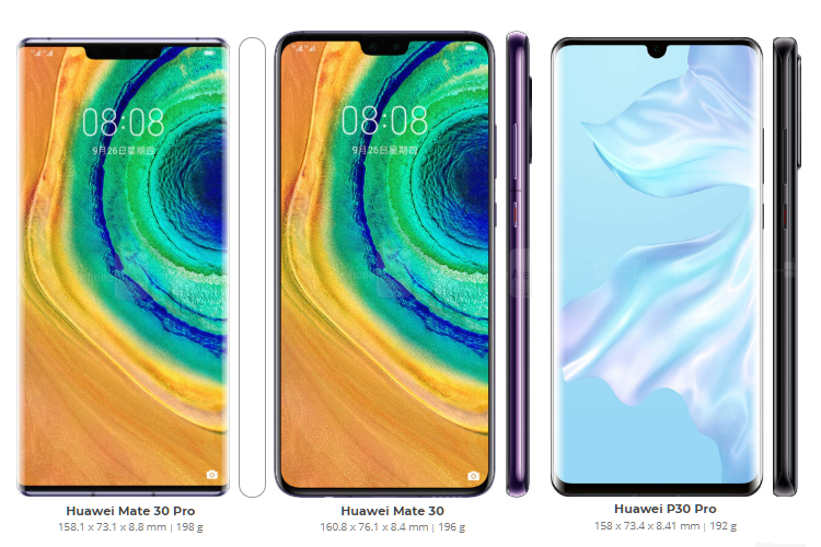 Huawei Mate 30 Pro vs Samsung Galaxy Note 10+ 2αα