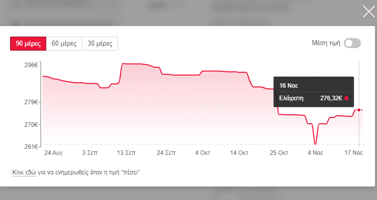 προσφορές Black Friday