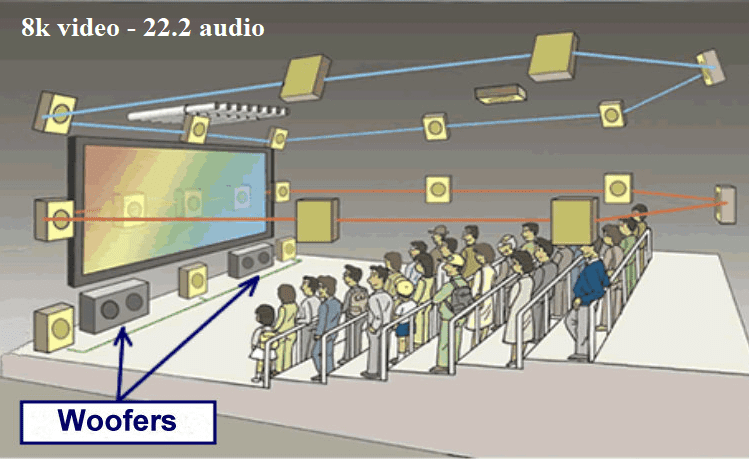 8K-TV-10α