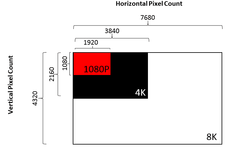 8K-TV-4a