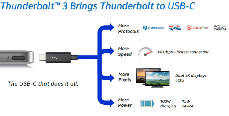 USB-4.0-2